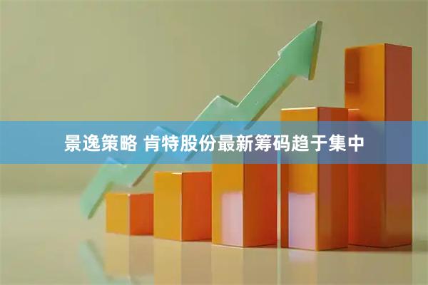 景逸策略 肯特股份最新筹码趋于集中