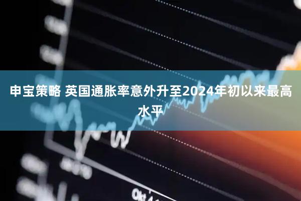 申宝策略 英国通胀率意外升至2024年初以来最高水平