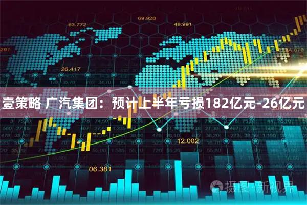 壹策略 广汽集团：预计上半年亏损182亿元-26亿元